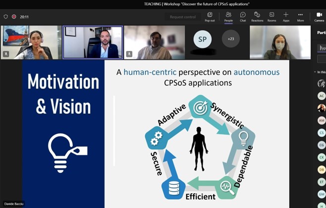 TEACHING 1st Online Stakeholders’ Workshop – “Discover the future of CPSoS applications”