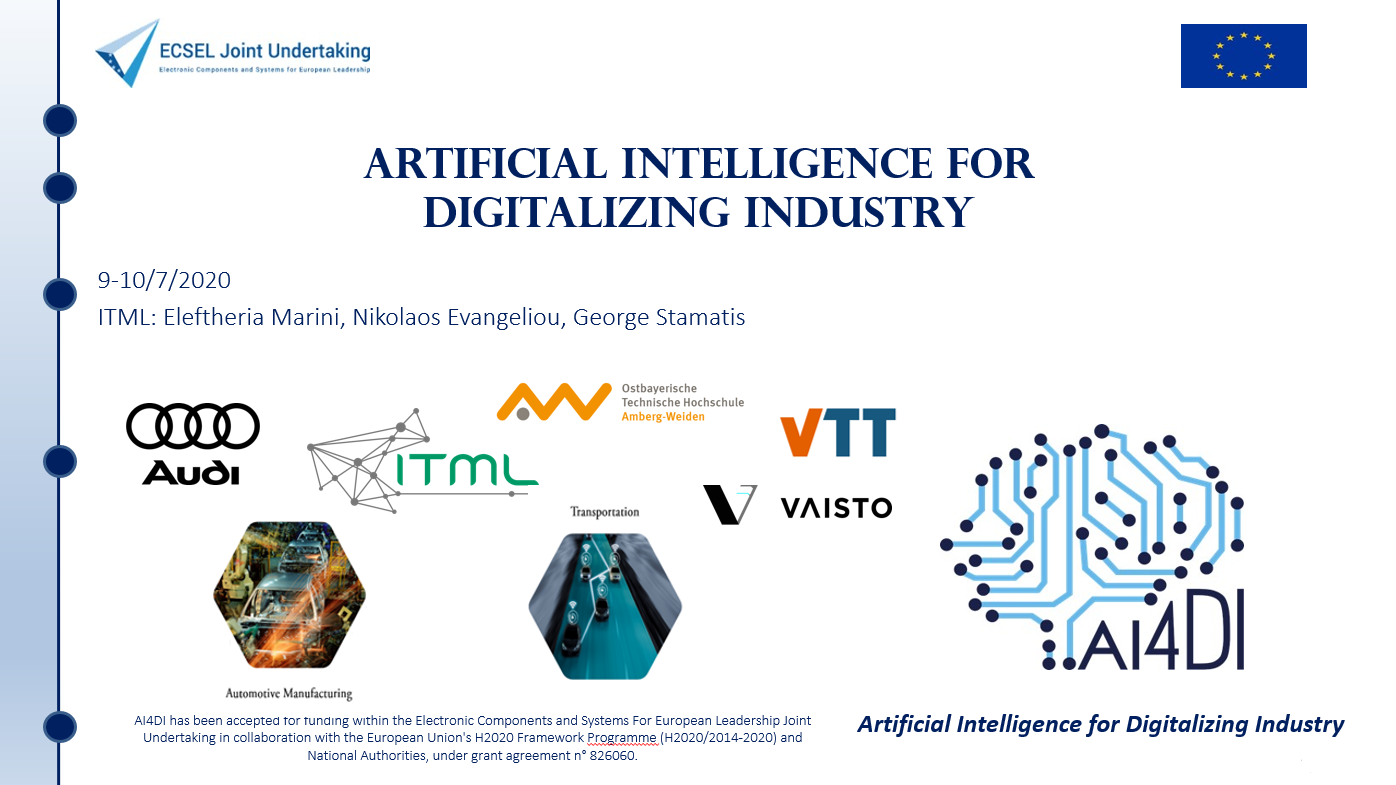 1st Review Meeting of the AI4DI project