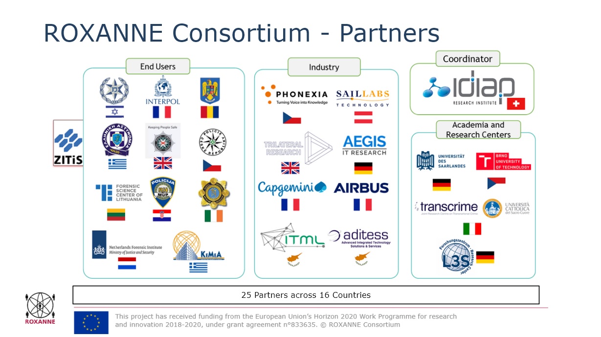 ITML in the Review Meeting of ROXANNE